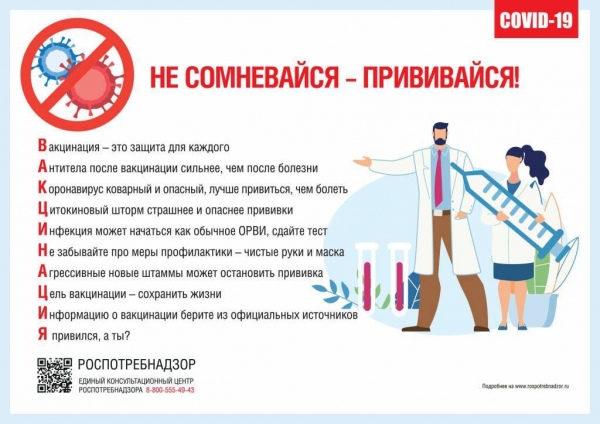 Правила вакцинации и ревакцинации всех российских антиковидных прививок.